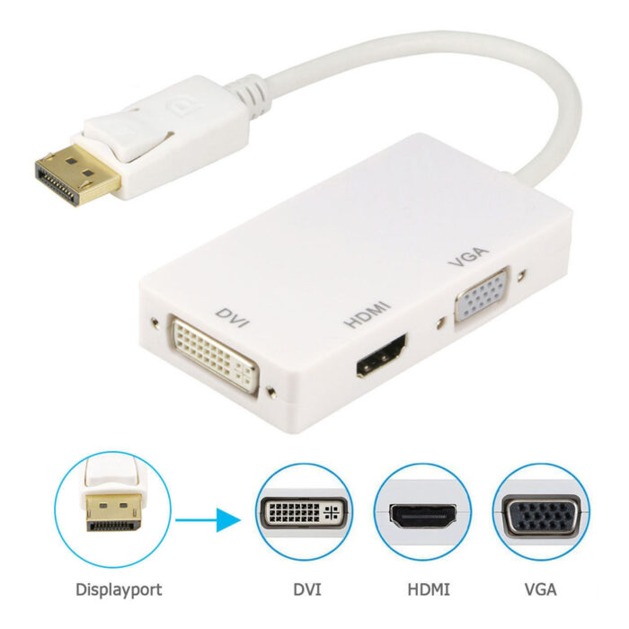 Optimus DisplayPort adapter 3u1 HDMI VGA DVI